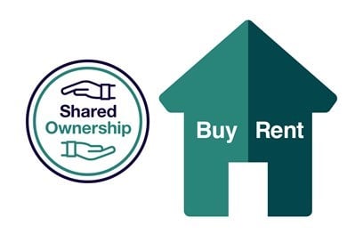 Shared Ownership